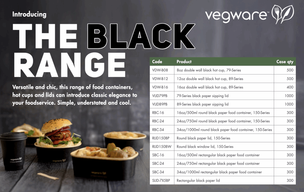 Νέα Σειρά Μαύρα Κραφτ Μπολ από τη Vegware: Ιδανικές Συσκευασίες για Street Food - Take Away - Delivery 4 Νέα Σειρά Μαύρα Κραφτ Μπολ από τη Vegware: Ιδανικές Συσκευασίες για Street Food - Take Away - Delivery Στιγμιότυπο οθόνης 2026 06 03 4.21.59 μμ